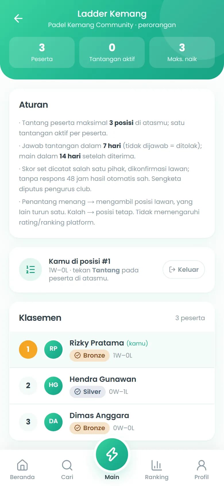 Ladder club dengan aturan tantangan dan klasemen posisi