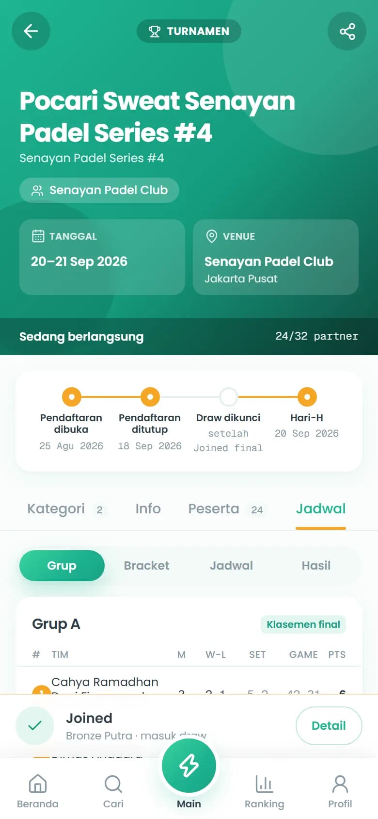 Klasemen grup turnamen dengan poin, set, dan game